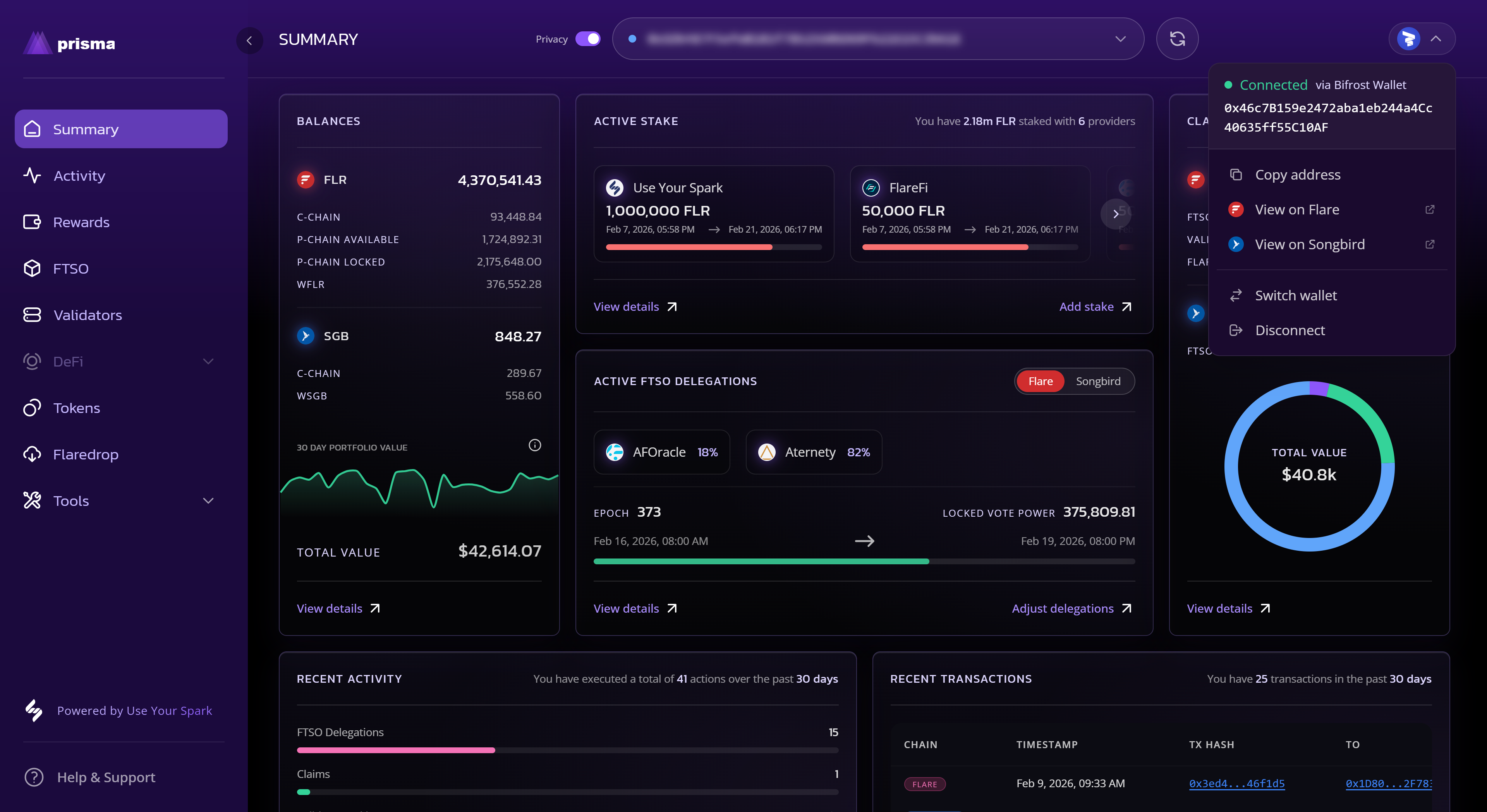 Dashboard connected via Bifrost Wallet